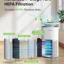 Air Purifier for Home Large Room up to 3620Ft, H13 True HEPA Air Purifiers for Home Pet Hair Dander Odor Pollen, Air Cleaner with Smart WiFi, 360 Air Intake, Auto Mode, Pet Lock, 22dB Quiet