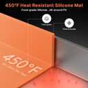 36" Silicone Griddle Cover for Blackstone and 16" Griddle Tools Mat for Blackstone,Food Grade Silicone Mat |Thick & Heavy-Duty Full Wrap-Around Protection | Anti-Dirt & Rust (36 inches + 16 inches)