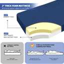 CYMULA Memory Foam Camping Mattress Pad, CertiPUR-US Sleeping Mat, Portable Roll Up Mattress for Adults, Camping Bed Pads for Sleepover, Car Bed with Travel Bag , Small Single/Cot-72x24x3"
