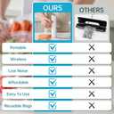 Handheld Vacuum Sealer for Food with 22 Reusable Sous Vide Bags, Compact Cordless Sealer Machine for Travel, Fresh & Save Meal Prep