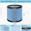 Shop-Vac High Performance 90304/90344 Cartridge Filter, Fits most 5-16 Gallon Shop-Vac Wet/Dry Vacuums, High Efficiency Filtration Paper, Washable and Reusable, 1 Pack