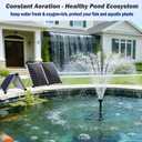 Antfraer 100W Solar Pond Pump, 1200GPH Solar Powered Water Fountain Pump with 3 Spray Nozzles, Solar Waterfall Pump & Solar Pond Aerator for Medium-Large Koi Pond Outdoor Garden Water Feature