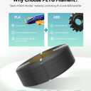 SUNLU Refill PETG Filament 1.75mm, PETG Refill 3D Printer Filament, Suitable for Bambu Lab Filament and SUNLU Reusable spools, Dimensional Accuracy +/- 0.02 mm, 1kg per Spool, 4 Pack, 4 White