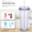 24oz Double Wall Plastic Tumblers with Lids and Straws | Large Classic Travel Tumbler | 4 Pack Set of 4 | Clear Reusable Cups with Straws | BPA Free