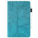 TIPOYOROO Case for Samsung Galaxy Tab S8 Ultra Case 2022 14.6 Inch(SM-X900/X906) PU Leather Cover with Card Holder Multi-Angle for Galaxy Tab S8 Ultra 14.6'' - Turquoise