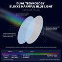 4 Pack Reading Glasses Blue Light Blocking for Men Women,Rectangular Frame Computer Readers with Spring Hinge,Reading Glasses for Men WomenAnti Eyestrain/UV Ray Eyeglasses (1.5x)