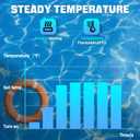 11KW 220V 50A Electric Pool Heater for Swimming Pool, Hot Tub & Spa Heater with Digital Touch Screen Thermostat, Efficient Water Warmer, Above Inground Pool & Ground Pool, Power Cord Not Included