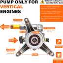 3000 Psi Pressure Washer Pump, 7/8" Shaft Vertical Power Washer Pump Replacement 2700-3000 PSI Universal Pressure Washer Pumps for Pressure Washer