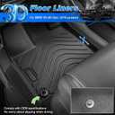 Cartist Floor Mats and Cargo Liner Fit for BMW X5 2019-2025 2026 All Weather Floor Mat X5 Accessories Heavy Duty Carpet Protection (Only for 5 Passengers)