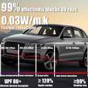 Glassroof Sunshade Compatible with Audi Q5 2009-2017[No Gaps, Never Sag],Upgrade Soft Suede Glass Sunroof Sun Shade Foldable Heat Insulation Shield(Black)