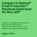 Amazon Basics Maximum Absorbency Incontinence Underwear for Men with Leak Protection and Odor Control, Disposable, Small/Medium, 57 Count (3 Packs of 19)