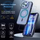 Fin2feel for iPhone 13 Pro Case with Screen Protector, Compatible with MagSafe, Magnetic Phone Case with Camera Stand Protective Shockproof Matte Cover Case for iPhone 13 Pro (Blue)