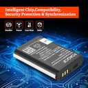 SCP-73LBPS Battery Replacement for Kyocera DuraXV Extreme E4810 Verizon Flip Phone 3.8V Standard Replacement Batteries
