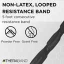 THERABAND CLX Resistance Band with Loops, 5-Foot Band