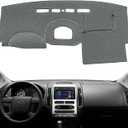 Dash Cover Mat Custom Fit for Ford Edge Dashboard Cover Pad Cap Carpet Protector F205 (Dark Gray)