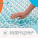 Linenspa 3 Inch Gel Memory Foam Mattress Topper Egg Crate Style, Reversible for two feels Promotes Airflow & Relieves Pressure Points King