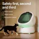 PETLIBRO Luma Automatic Cat Litter Box AI-Camera Waste Analysis, Auto Odor-Control Self Cleaning Cat Litter Box, Open-Top Smart Robot with Multi-Cats Recognition, App Usage Tracking and Safety Sensors