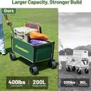 EchoSmile Collapsible Wagon Cart for Camping & Beach - Heavy Duty 400lbs Capacity All-Terrain Cart with Wide Wheels, Portable Folding Utility Wagon for Grocery, Garden, Sports,Green&Yellow