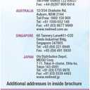 NeilMed Naspira Plus Nasal Oral Aspirator, 1 Count