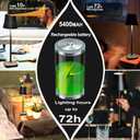 Cordless Table Lamp,LED Battery Operated Desk Lamp, 5400mAh 72 Hours Rechargeable Modern Nightstand Lamp with Touch Control,Portable Bedside Lamps for Nightstand,3 Color Dimming