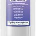 iSpring FWDS150K Anti-Scale Replacement Cartridge for WDS150K Whole House Water Filter, 20" x 4.5", White, Lasts Up to 12 Months, 1-Pack