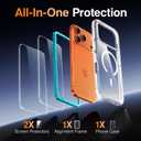 SMARTDEVIL Magnetic MagSafe Case for iPhone 17 Pro Max, Strong Magnetic Clear Shockproof Cover with 2 Screen Protectors, Ultra-Slim Anti-Yellowing Phone Case-White