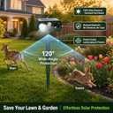 2026 Sonic Fortress Pro Deer Repellent Devices, Racoon Repellent Outdoor Squirrel Fortress Pro IP65 Animal Repeller Cat Deterrent with Motion Sensor&Flash Light to Scare Dog Out of Garden Yard(4)