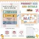 3 x Sinload 10 Pcs Math Posters Inspirational Classroom Decorations