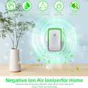 3 Pack Air Purifier Plug In,Air Ionizers for Home,Portable Negative Ion Air Freshener,Quiet Filterless Air Purifiers for Home, Office Kitchen Bathroom,Mini Air Cleaner for Pet Odor,Dust,Grey