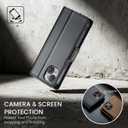 for iPhone 13 Case Wallet with RFID Blocking Card Holder, PU Leather Kickstand Protective Flip Phone Cover Fit for iPhone 13 6.1", Black