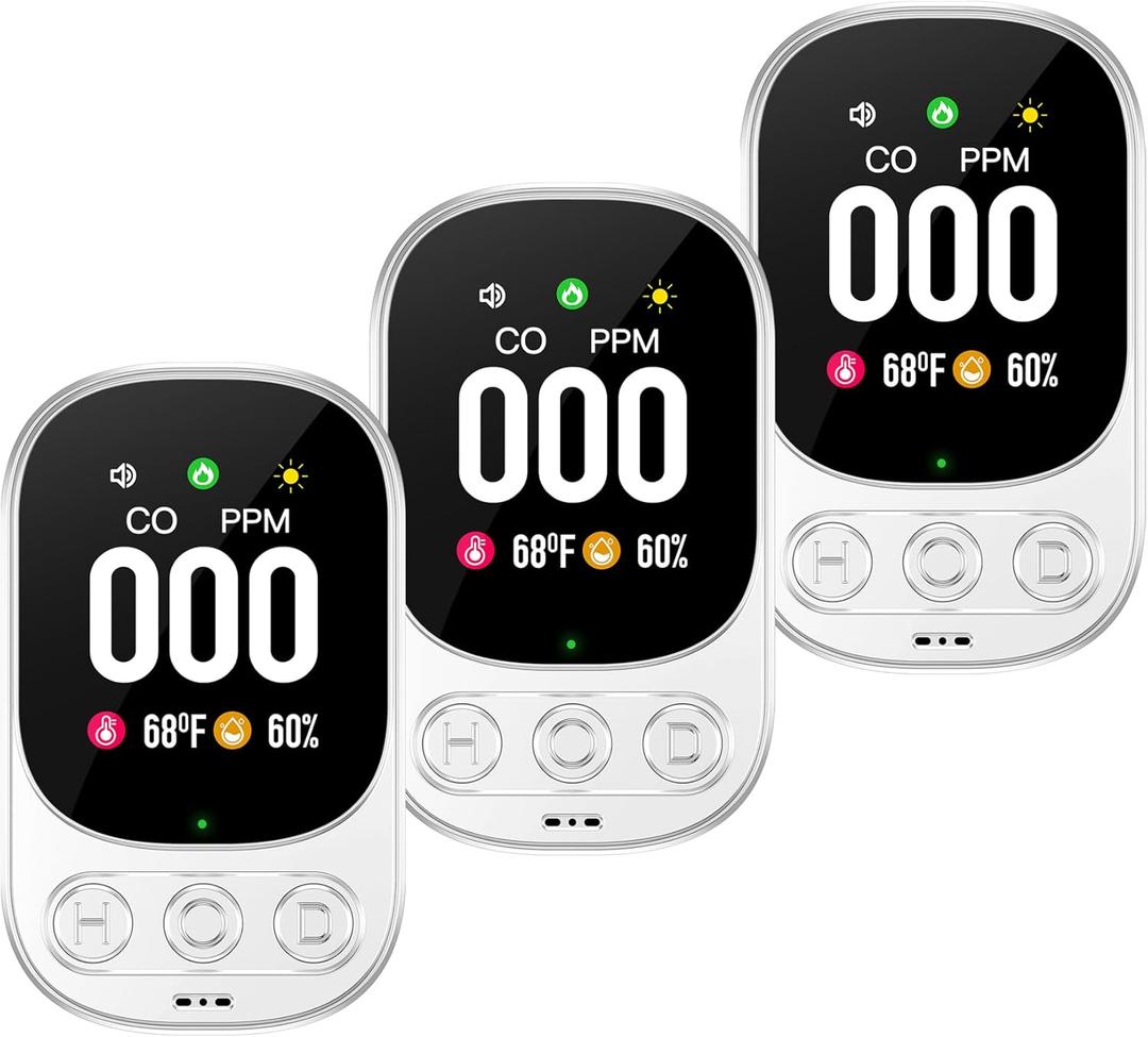 Carbon Monoxide Detector Plug in Wall, 3-in-1 CO Level Monitor Alarm with Temp/Humidity Sensor, Portable Carbon Monoxide Detectors Easy to Read & Install, for Home/Hotel/RV (White-3 Pack)