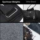 Sportneer Adjustable Ankle Weights Set - 1 Pair (2-10 lbs) Removable Sandbags for Women & Men, Comfortable Neoprene Leg Weights for Walking, Running, Pilates, Yoga, Home Workout & Physical Therapy