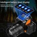 Rechargeable Headlamp, 50000 High Lumens. Super Bright with Motion Sensor, 5 Lighting Modes. IPX7 Waterproof, 90 Adjustable & zoomable, Ideal for Camping, Cycling and Running.