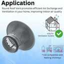 Steinberg14 Metal Roof Cowl 4 inch Exhaust Tube End - Round Roof Vent Cover - Rain Snow Hat - Vent Cowl Cap with Bird Guard - Mesh Protector