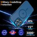 YFEMLAZ Magnetic for iPhone 15 Pro Case,with Screen Protectors X2,Full Camera Protection,Compatible with MagSafe,Translucent Matte,Anti-FingerprintShockproof Protective Phone Case,6.1",Blue