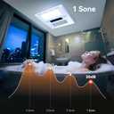 1800W Bathroom Exhaust Fan with Light and Heater, 110 CFM 4-in-1 Ceiling Vent Fan, 1.0 Sone Quiet Operation, 11.2 x 11.2 Ceiling Cutout, 13.8 Grille, 6500K LED Light, Metal Housing, 13.8in