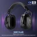 Floriogra 2 Pack 34dB Noise Canceling Headphones For Shooting, Hearing Protection Earmuffs, Ear Protection Headphones, Thickened Headband Ear Muff For Noise Reduction for Shooting, Construction,Mowing