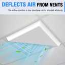 2 Pack Air Diverter (Triangle) for 2'x2' Ceiling Air Diffuser, Redirect Airflow from Vents, White