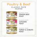 Fancy Feast Poultry and Beef Feast Classic Pate Collection Grain Free Wet Cat Food Variety Pack - (Pack of 30) 3 oz. Cans (EXP 03/31/28)