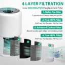 Upgraded Core 300 Air Puri-fier Replacement Filter Compatible with LEVOIT Core 300s-P Air Puri-fier, 4 in1 H13 True HEPA Filter,Core 300-RF Filters, Activated Carbon Filter for Smoke Removal Version