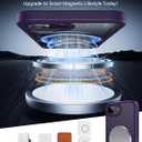 Eastinbox Magnetic for iPhone 17e & iPhone 16e Case with Stand [Compatible with MagSafe] [Built-in Invisible Kickstand] Matte Back Protective Phone Case for iPhone 17 e/16 e 6.1", Matte Purple