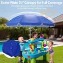 Umbrella Replacement Compatible with Step 2 Water Table, Sun Shade Umbrella for Water Table, 60 Inch Portable and Durable Umbrellas, Easy to Install, for Seaside Beach, Garden, Outdoor Play Shade
