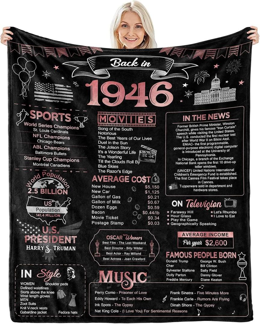 80th Birthday Gifts for Women - Back in 1946-80 Year Old Birthday Gifts for Women Throw Blanket 60Lx50W