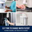 Water Tester for Drinking Water - TDS Meter