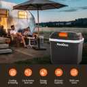 Electric Car cooler and Warmer, 26 Quart Capacity, Thermoelectric Iceless Cooler for Travel, Camping, Vehicles, Truck, Home - 12V/24V DC and 120V AC (Black & Orange)