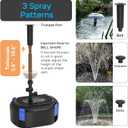 AquaMiracle Pond Filter with Fountain Kits | Remote Control Colorful LED Lights | 550GPH Koi Pond Filter Pump with U - V | Tackle Green Water Al-gae | 3 Spray Patterns | for Outdoor Ponds 200-500 Gal