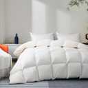 Luxury Summer Down Comforter King Size 650fill-Cooling Bed Comforter-Ultra-Soft & Cozy Hotel Collection Duvet Insert, Fluffy & Comfortable - King Size(106 X 90)