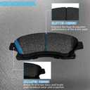 Front Brake Pads Set Compatible with Chevy Cruze Limited Sonic, Chevy Cruze 1.4L 1.8L Automotive Replacement Brake Pads Semi-Metallic D1522