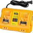 DCB102 20V MAX Battery Charger Replacement for Dewalt Battery Charger, 2 Port Charger Compatible with Dewalt 12V-20V Batteries