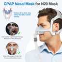 Fabric Cushion for Airfit N20 & for Airtouch N20 - with Soft Breathable Fabric Cover for Cozy Fit & Secure Seal - IBEET Nasal Mask Cushion for N20 Large